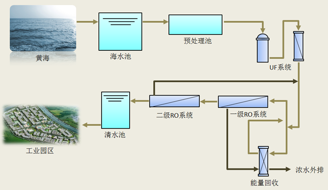 1729584792326930.png 55555.png
