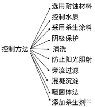 1755597668988707.png 1729583969770448.png